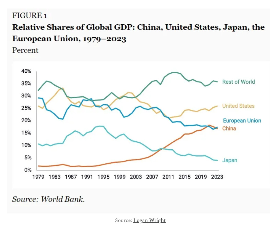 WEEKLY BRIEFLY NOTED: FOR 2024-09-28 Sa