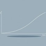 Production Possibility Curve: Maximizing Economic Efficiency