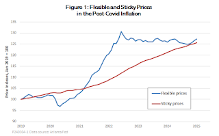 Why Tariff Inflation Won’t Be Just...