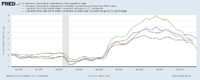 MacroMania: Constrained efficient inflation