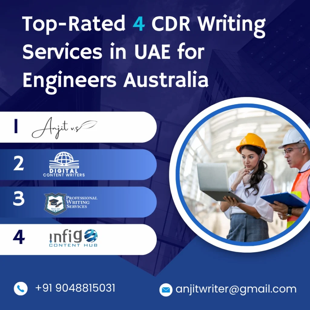 Top 4 CDR Writing Companies in...